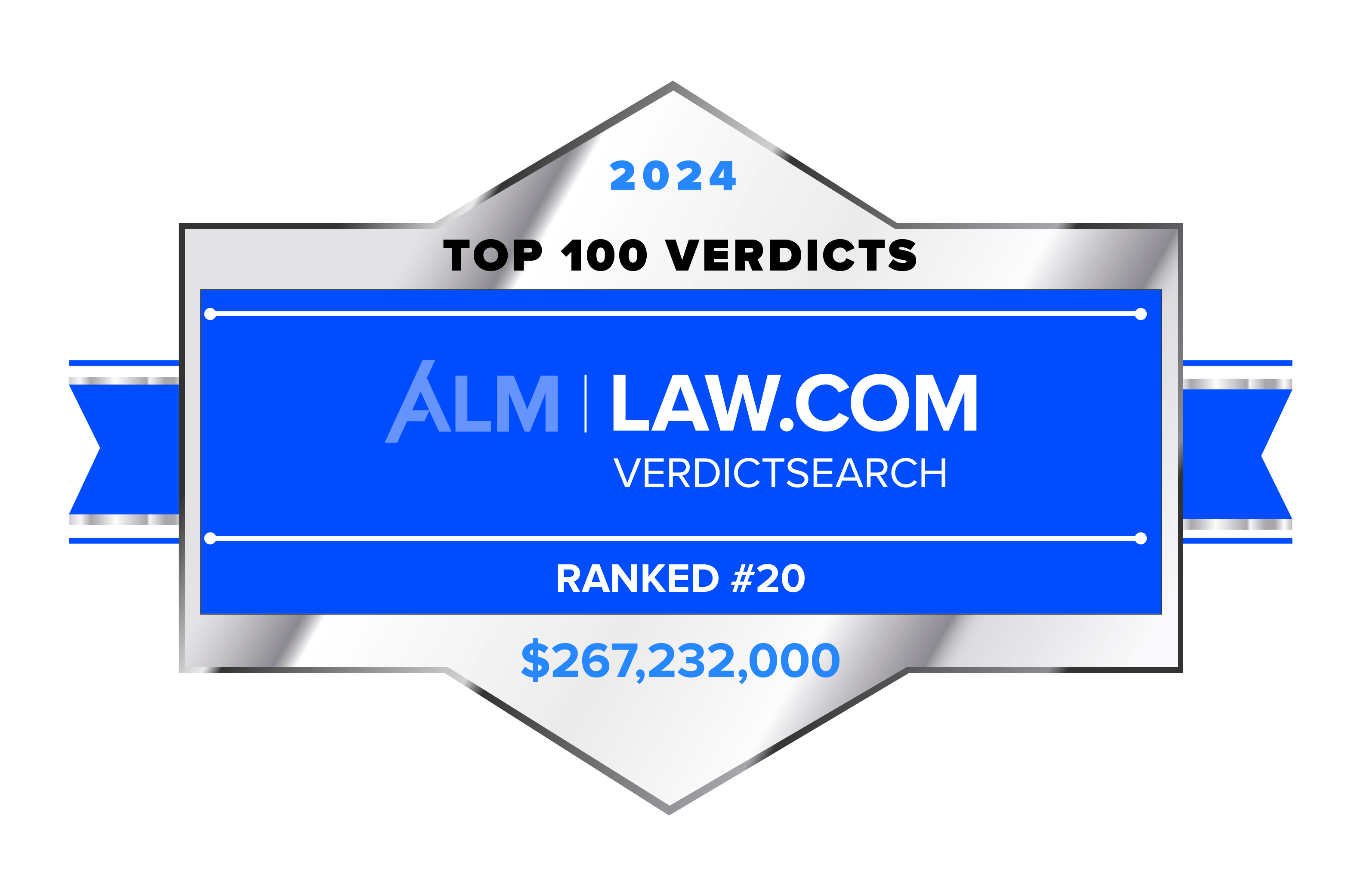 Antitrust #20 Law.com Top 100 Verdicts Badge